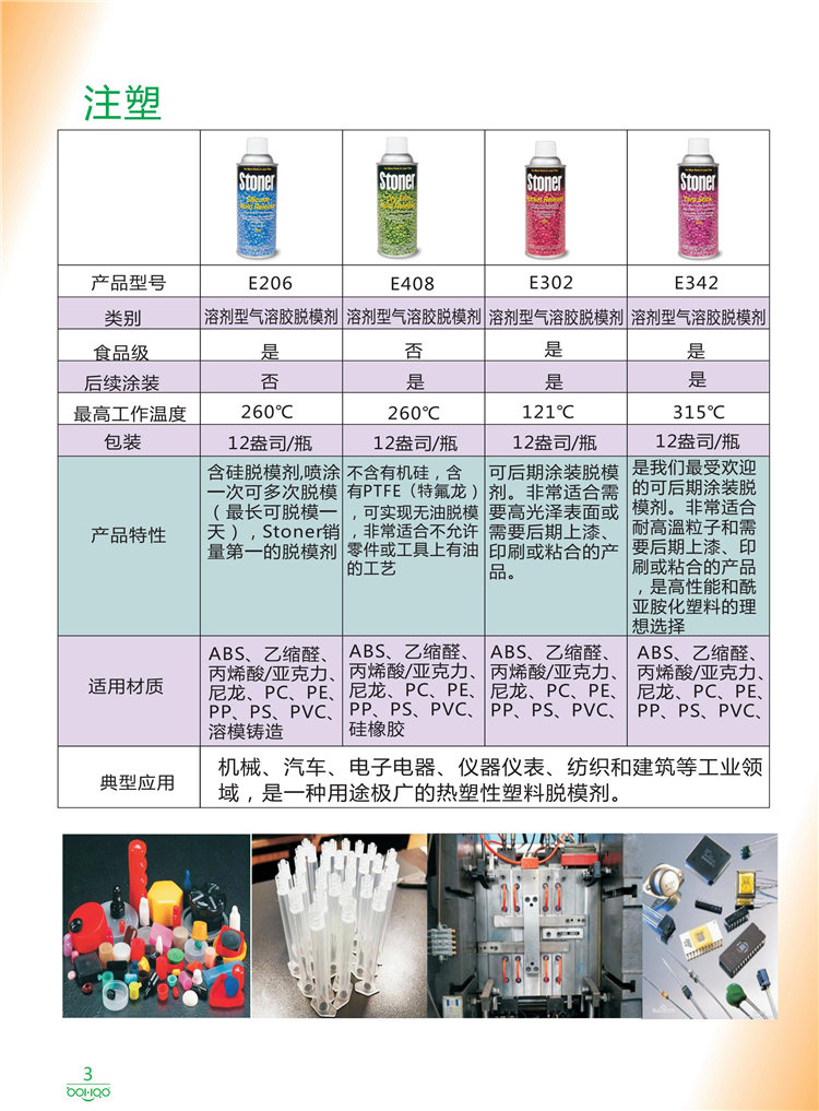 美國Stoner產(chǎn)品畫冊：塑料、聚氨酯、復合材料、橡膠制品等行業(yè)助劑（脫膜劑、清潔劑、防銹劑 、除油劑、潤滑劑、助流劑等）-3