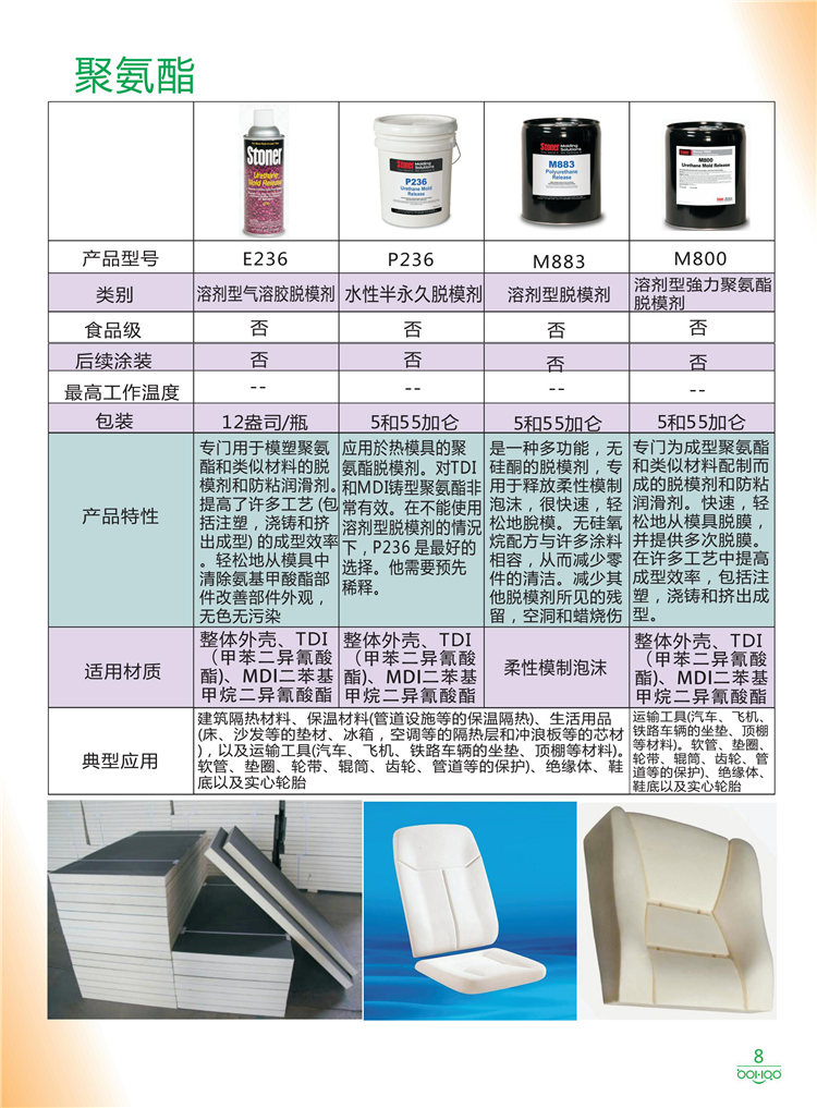 美國Stoner產(chǎn)品畫冊：塑料、聚氨酯、復合材料、橡膠制品等行業(yè)助劑（脫膜劑、清潔劑、防銹劑 、除油劑、潤滑劑、助流劑等）-8