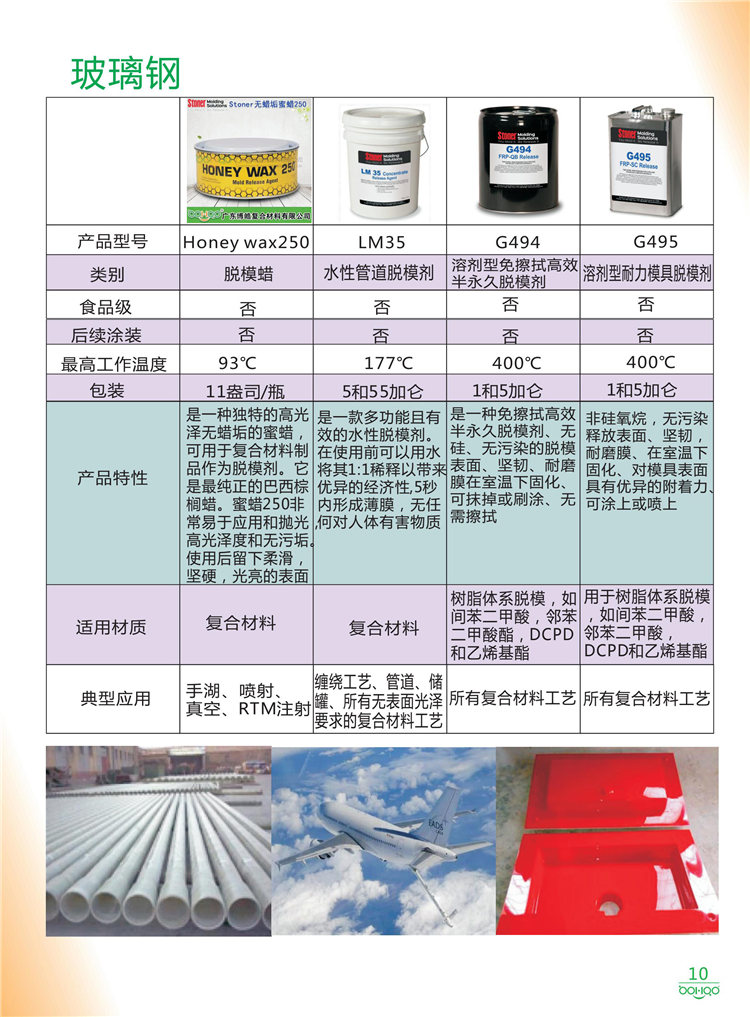 美國Stoner產(chǎn)品畫冊：塑料、聚氨酯、復合材料、橡膠制品等行業(yè)助劑（脫膜劑、清潔劑、防銹劑 、除油劑、潤滑劑、助流劑等）-10