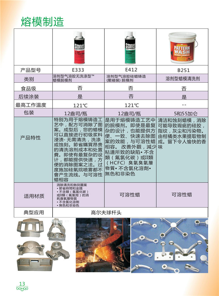 美國Stoner產(chǎn)品畫冊：塑料、聚氨酯、復合材料、橡膠制品等行業(yè)助劑（脫膜劑、清潔劑、防銹劑 、除油劑、潤滑劑、助流劑等）-13
