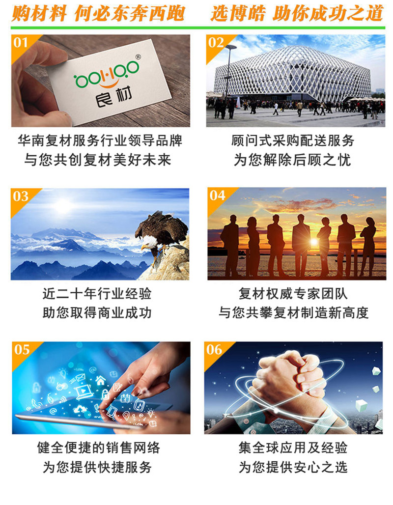 購(gòu)買(mǎi)玻璃纖維復(fù)合材料，何必東奔西跑，選擇廣東博皓，助你成功之道