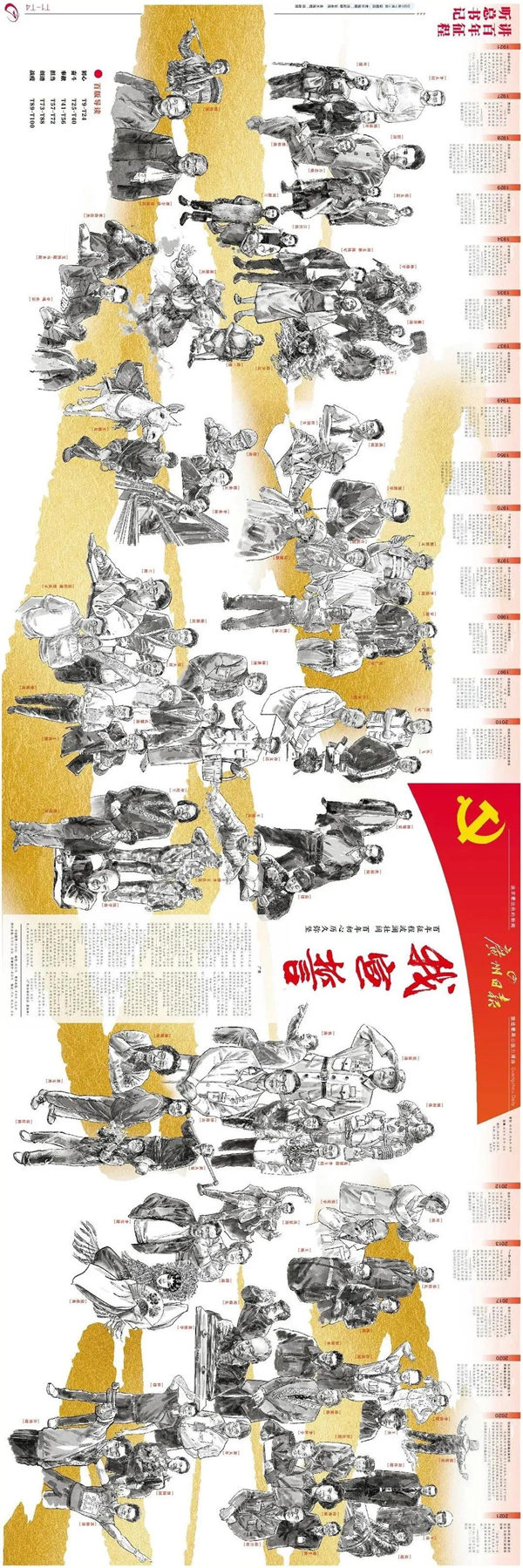 建黨百年丨歲月見初心，平安闊步向前行！