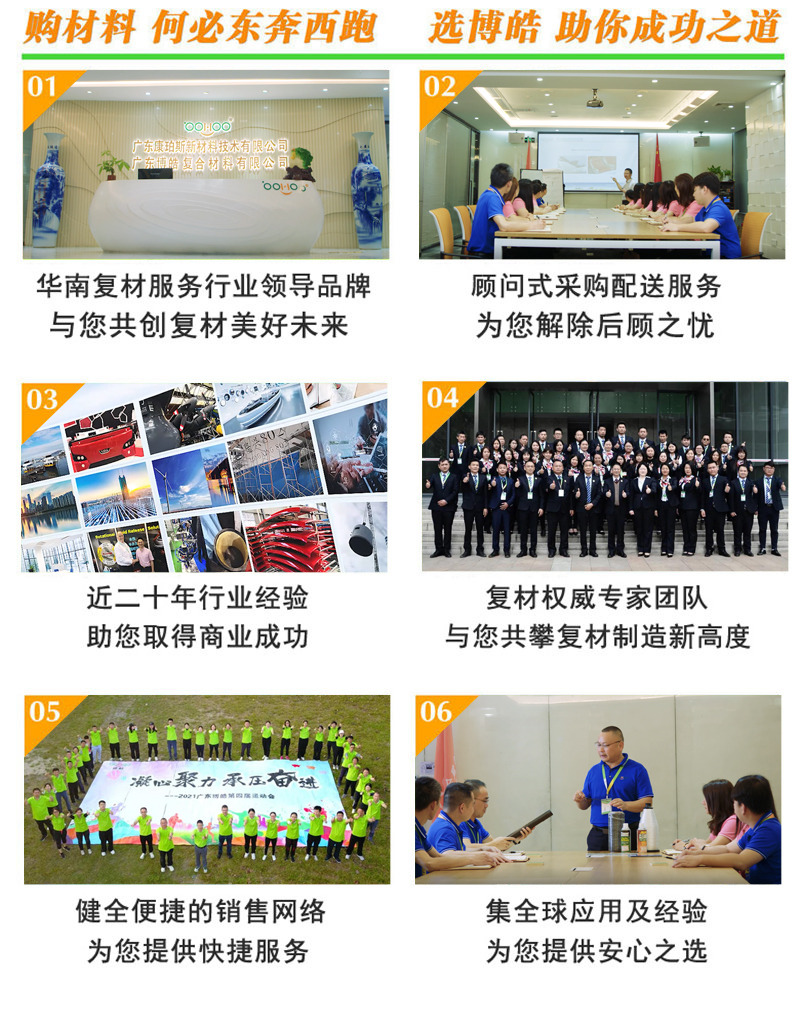 購(gòu)復(fù)合材料，何必東奔西跑，選擇廣東博皓，助你成功之道