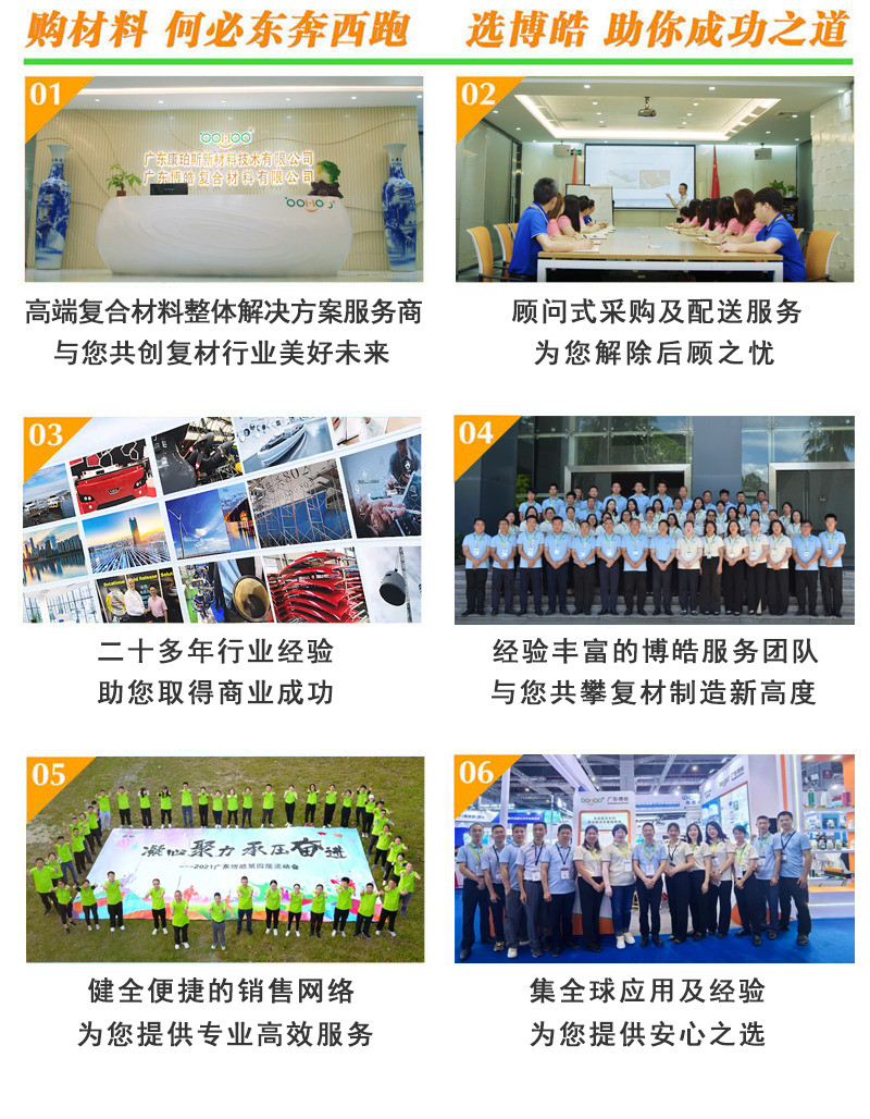 購(gòu)復(fù)合材料，何必東奔西跑，選擇廣東博皓，助你成功之道