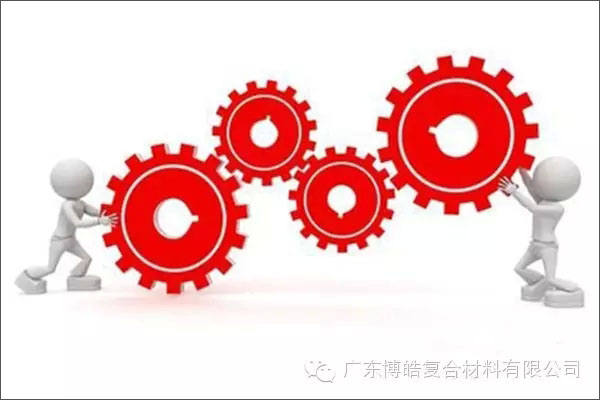 學(xué)會這些世界頂級思維，終身受用--協(xié)調(diào)