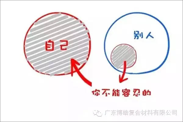 【博皓感悟】這樣的思維，害人不淺！-3