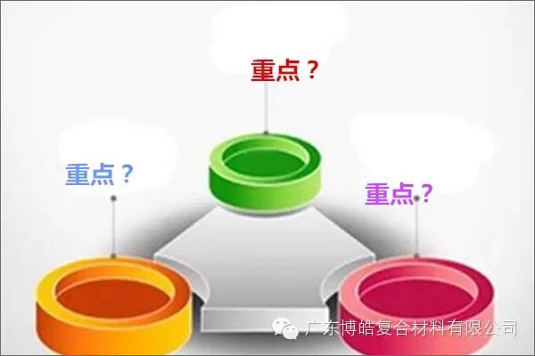 【博皓課堂】團(tuán)隊(duì)拖延癥，腫么辦？-2